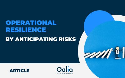 Operational Resilience Through Risk Anticipation